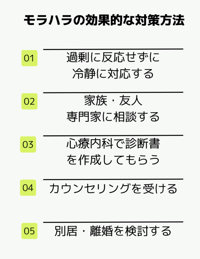 モラハラ夫の対処法｜モラハラの5つの対策とNG行動を解説 - 難波みなみ法律事務所