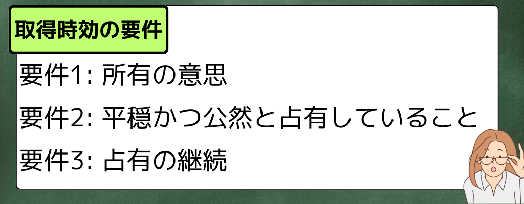 要件1: 所有の意思
要件2: 平穏かつ公然と占有していること
要件3: 占有の継続
取得時効の要件