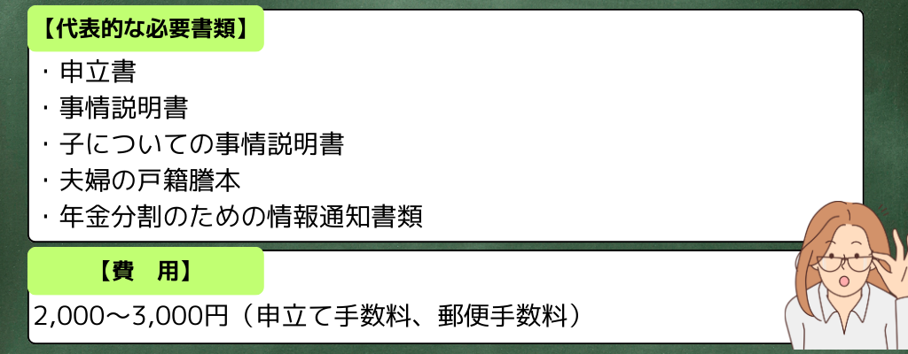 ・申立書  
・事情説明書  
・子についての事情説明書 
・夫婦の戸籍謄本
・年金分割のための情報通知書類
【費用】
2,000～3,000円（申立て手数料、郵便手数料）
【代表的な必要書類】
【費　用】