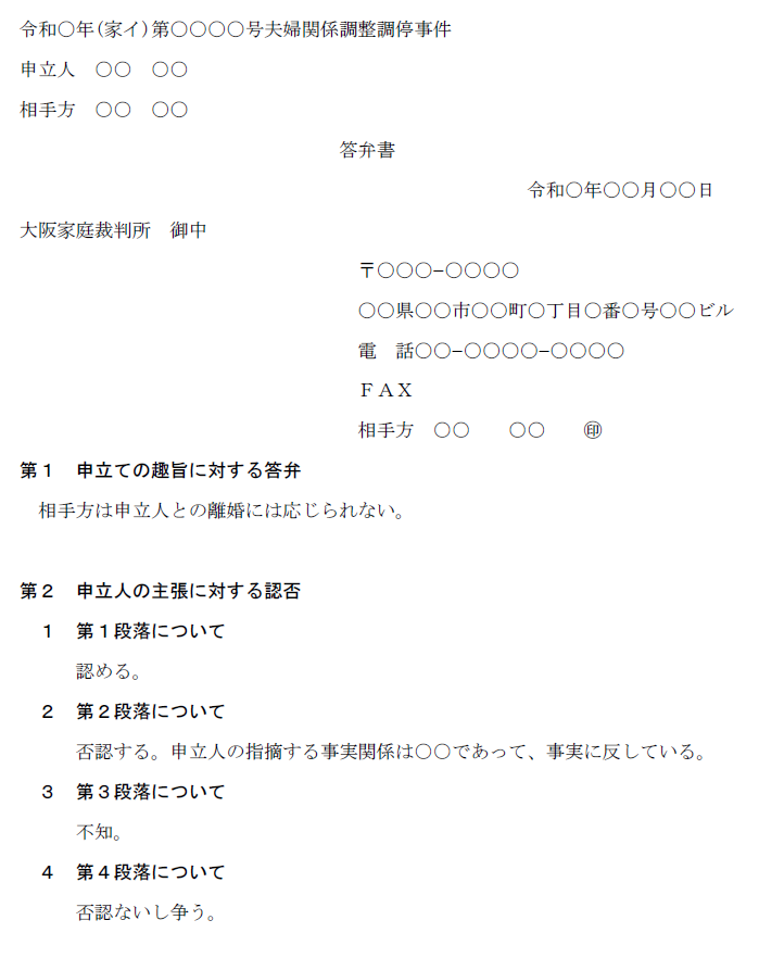 令和〇年(家イ)第〇〇〇〇号夫婦関係調整調停事件
申立人　○○　○○
相手方　○○　〇〇
答弁書
令和〇年〇〇月〇〇日
大阪家庭裁判所　御中
〒〇〇〇−〇〇〇〇
〇〇県〇〇市〇〇町〇丁目〇番〇号〇〇ビル
電　話〇〇−〇〇〇〇−〇〇〇〇
ＦＡＸ
相手方　○○　　○○　　㊞
第１　申立ての趣旨に対する答弁
相手方は申立人との離婚には応じられない。

第２　申立人の主張に対する認否
　１　第１段落について
　　　認める。
　２　第２段落について
　　　否認する。申立人の指摘する事実関係は○○であって、事実に反している。
　３　第３段落について
　　　不知。
　４　第４段落について
　　　否認ないし争う。
