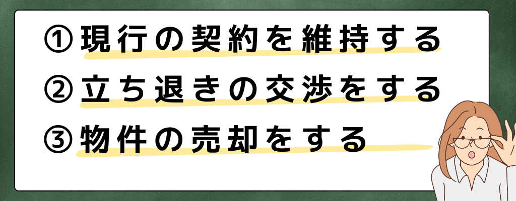 ②立ち退きの交渉をする
①現行の契約を維持する
③物件の売却をする