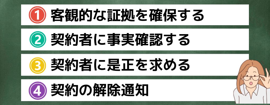 客観的な証拠を確保する
契約者に是正を求める
契約者に事実確認する
契約の解除通知