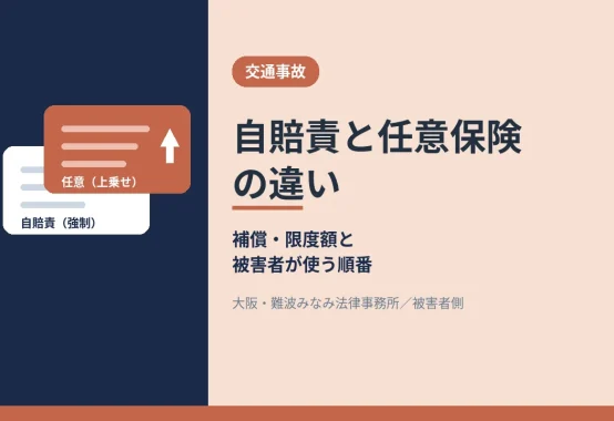 自賠責と任意保険の違い 補償・限度額と被害者が使う順番