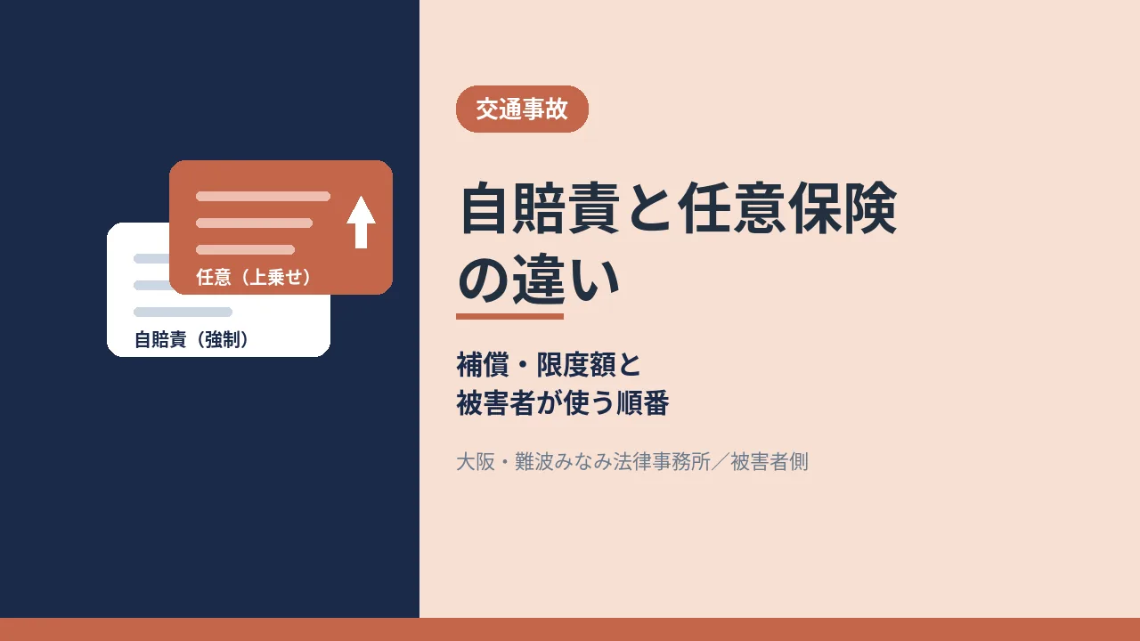 自賠責と任意保険の違い 補償・限度額と被害者が使う順番